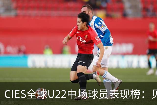 CIES全球U22中场球员表现榜：贝林厄姆领跑，梅努紧随其后